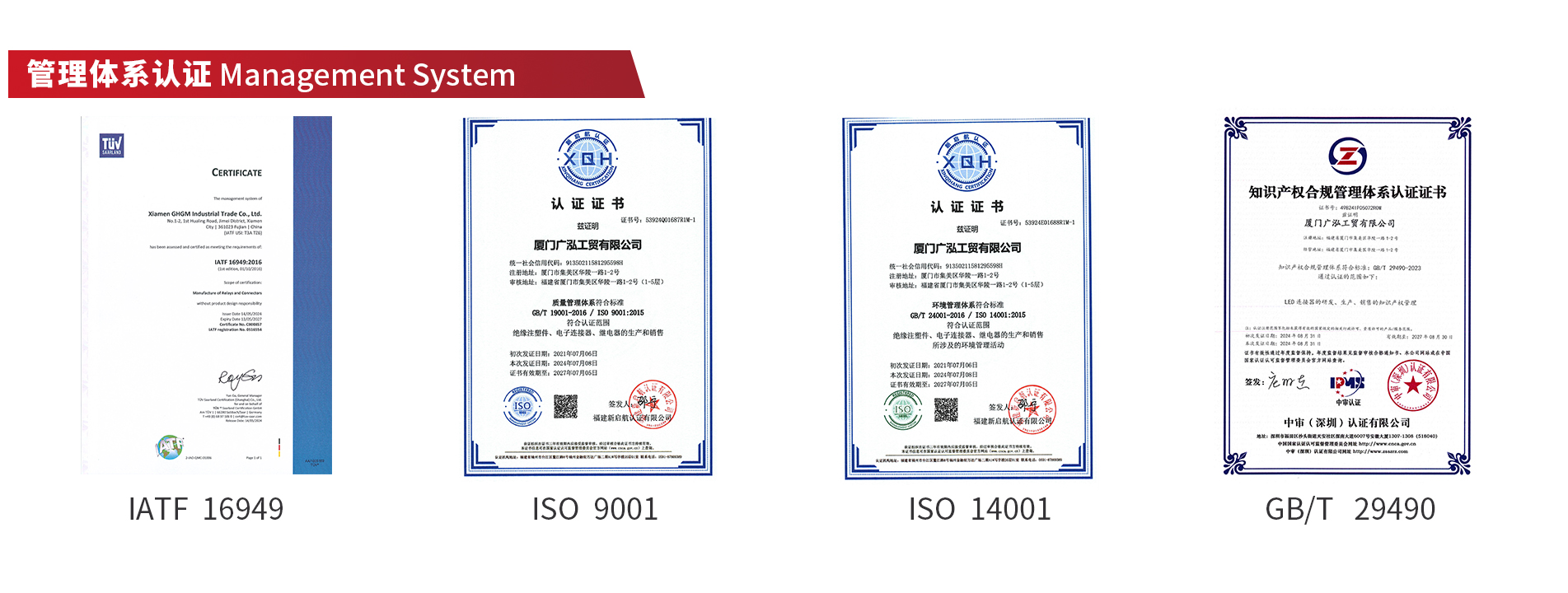 GHGM Management System